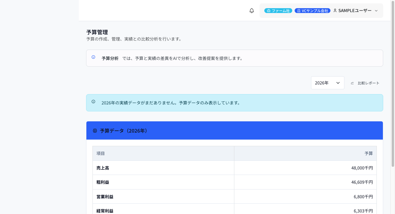 予算管理